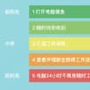 牛马能耗标识 图标